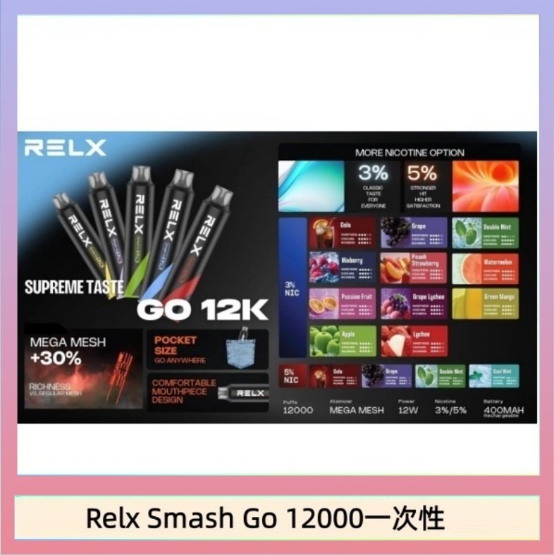Relx Smash Go 12000一次性 Relx Smash Go 12000 Puffs 一次性電子煙拋棄式12W輸出